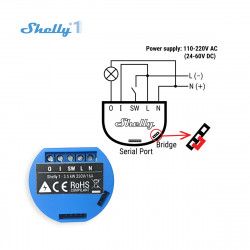 SHELLY - Wi-Fi Smart Relay Switch Shelly 1