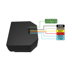SHELLY - Wi-Fi Smart Relay Switch Shelly 2.5 ( 2 outputs)