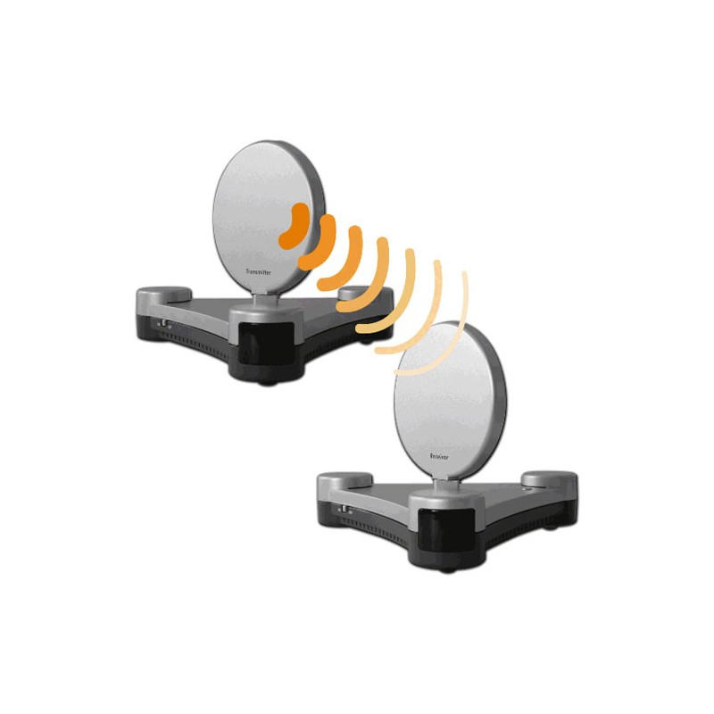 EBODE Transmetteur Audio Vidéo pour deux sources, fréquence 2,4GHz