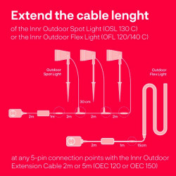 INNR - Cable d'extension - 2m