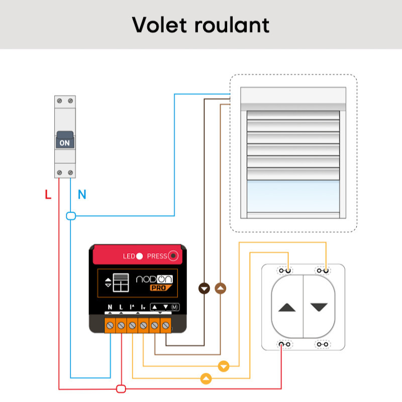 Smart home Switches - Zigbee relay devices by NodOn PRO