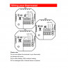 MOES - Thermostat intelligent Zigbee Blanc pour plancher chauffant électrique 16A