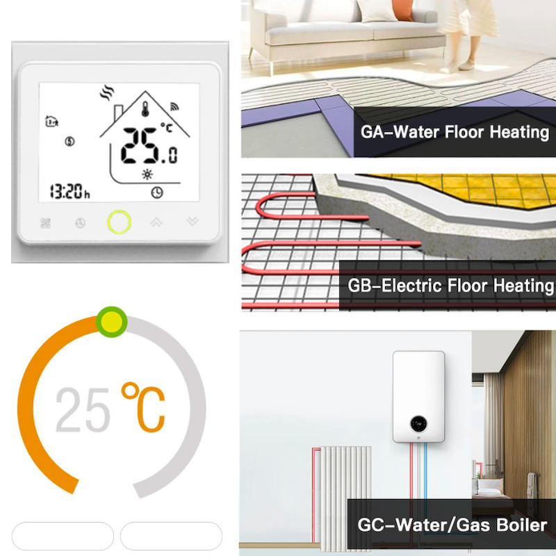 Tête thermostatique ZigBee pour radiateur à eau compatible Jeedom, Tuya  SmartLife et Lidl Home 