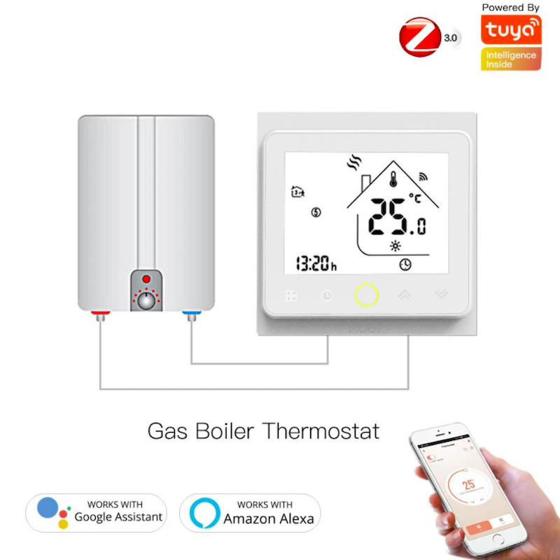 Thermostat intelligent pour chauffage électrique - Zigbee