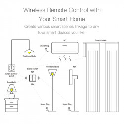 MOES - Wireless Zigbee smart switch - 1 button