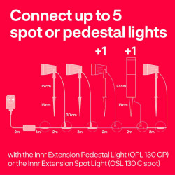 INNR - Spot Cylindre LED connecté additionnel pour Jardin - Pack de 3