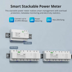 SONOFF - Smart DIN Rail Power Meter (Main Unit)