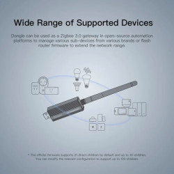 SONOFF - Clé USB Zigbee 3.0 + antenne externe 20dBm (compatible ZHA, Zigbee2MQTT)
