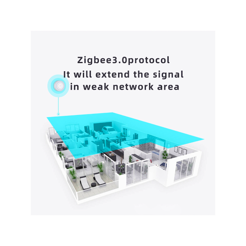 DANFOSS - Répéteur de signal Zigbee 3.0