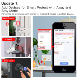 MOES - Zigbee + Bluetooth Tuya Smart Life home automation gateway + Sound Alarm (Ethernet version)