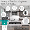 MOES - Passerelle Zigbee + Bluetooth Tuya Smart Life (version WIFI)