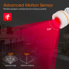 NEO - TUYA Zigbee 3.0 motion detector (5V/1A power supply or 2x CR123A)