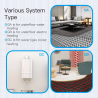 MOES - Thermostat intelligent WIFI TUYA Blanc pour plancher chauffant électrique 16A