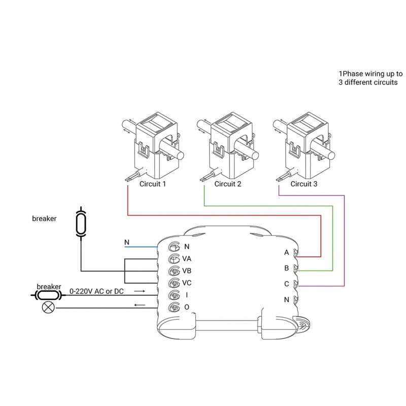 Shelly 3EM - WiFi-operated 3 Phase Energy Meter and Contactor Control