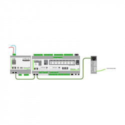 GCE Electronics - Terminal block on DIN rail support for Bus  "Powered EBX"
