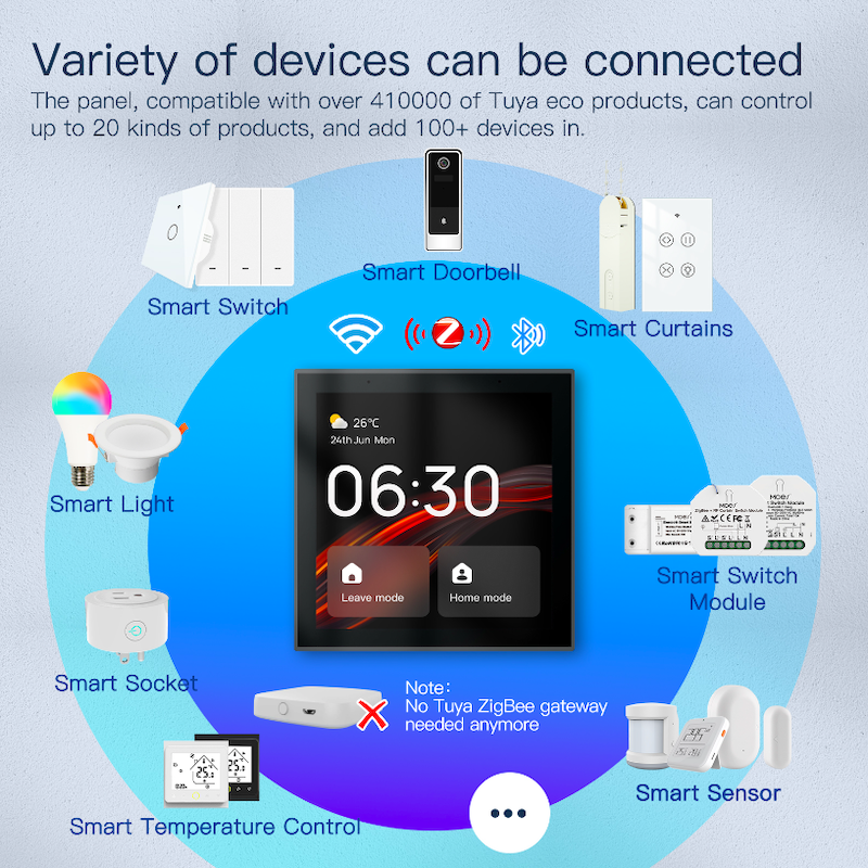 Termometro Zigbee Smart Wifi Alexa