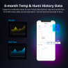 SONOFF - TH Origin Temperature and Humidity Monitoring Smart Switch (16A)