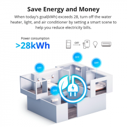 20A Smart Power Meter Switch with POW Elite Display - SONOFF