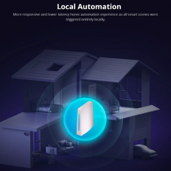 Zigbee 3.0 WIFI home automation box iHost Local 2GB - SONOFF