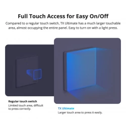 TX Ultimate Smart Touch Wall Switch 2 gang - SONOFF