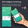 Zigbee Tuya 1P+N smart energy meter (Smart Life compatible) - BITUO TECHNIK