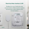 Zigbee Electric, Water or gas Meter by LED pulse - FRIENT