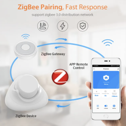 Zigbee 3.0 Tuya PIR + Radar Human Presence Sensor (5V or 2x AA) - NEO