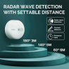 Detector de presencia Zigbee Tuya (tecnología radar) - MOES