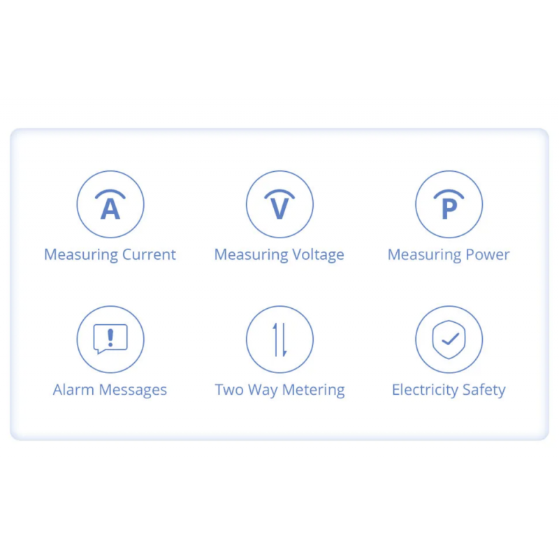 Compteur d'énergie Zigbee 3.0 (Jeedom/Home Assistant) - BITUO TECHNIK