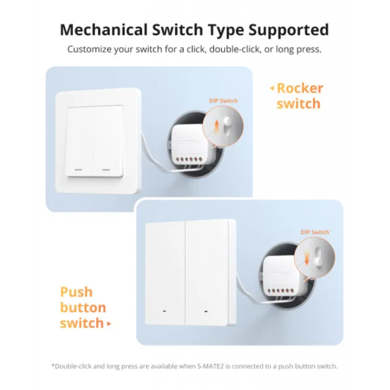 SONOFF MINIR4M Matter Interrupteur Mural, 2 Way Interrupteur