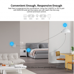 SONOFF - WIFI ON/OFF smart switch BASICR4