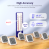 SONOFF - 4-pack Zigbee 3.0 Temperature & Humidity Sensor with display