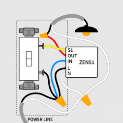 ZOOZ - Micromodule contact sec Z-Wave+ 700 ZEN51