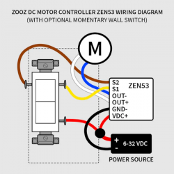 ZOOZ - Micromodule contrôleur de moteur DC Z-Wave+ 700 ZEN53