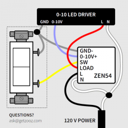 ZOOZ - Micromodule variateur 0-10V Z-Wave+ 700 ZEN54