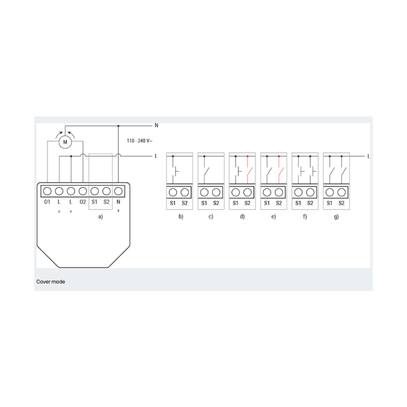 Shelly 2PM Gen3 - Interrupteur Volet Roulant Connecté 2 Canaux 16A WiFi Bluetooth Avec Mesure Consommation
