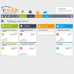 E-SYLIFE - Module confort (température, humidité, qualité de l'air, répéteur)